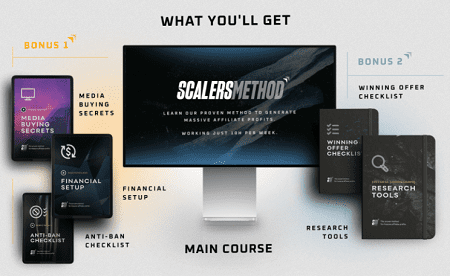 Alex Micol – Scalers Method { Full Course Download }