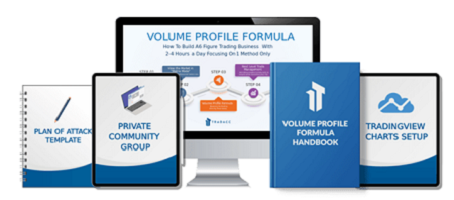 Tradacc – Volume Profile Formula & Other Courses { Full Course Download }