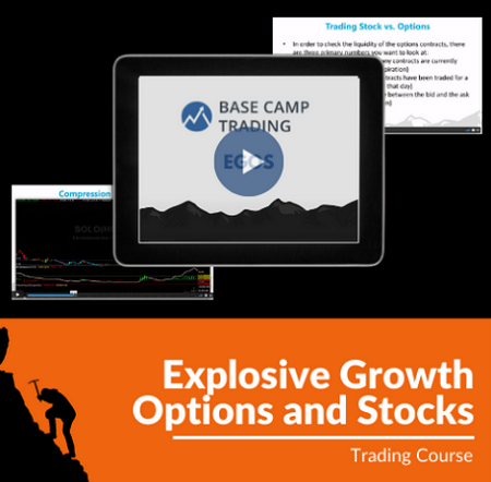 Base Camp Trading – Explosive Growth Options & Stocks { Full Course Download }