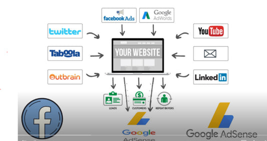 Adsense Arbitrage Course (Google Adsense + Facebook Ads) 2024 { Full Course + Video } Download