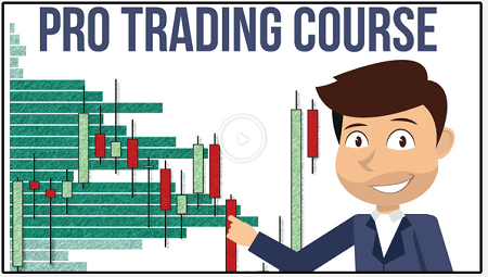 Trader Dale – Volume Profile { Full Course Download }