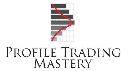 Trading Framework – Profile Trading Mastery {Full Course Download }