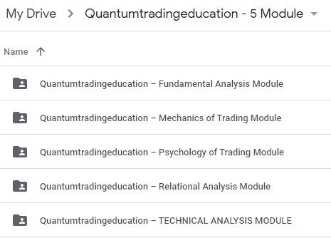 Anna Coulling QuantumTrading Education - 5 Module The Complete Forex Trading program { Full Course Download }