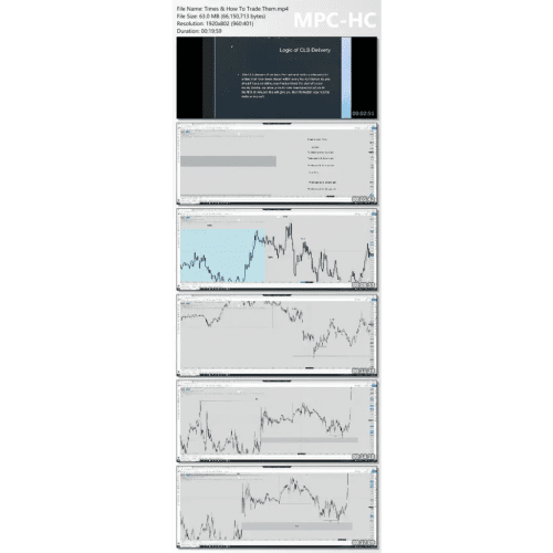 The Algo Trader - 90 minutes cycle (2023) { Full Course with Lifetime Updates and Access}