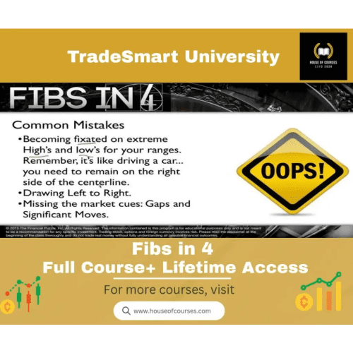 TradeSmart University - Fibs In 4 { Full Course Download }