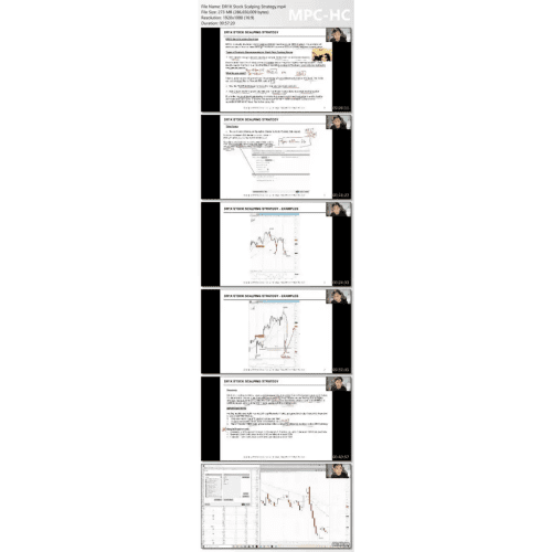 XSPY Trader – Live Online Masterclass { Full Course with Lifetime Access} (6.6 GB)